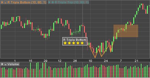 Prochart Html5 Visual Engineering - Gradient Illustrations - Beautiful Desktop Collection
